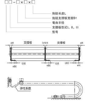 拖鏈結構