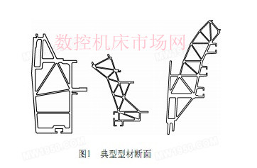 城軌車體薄壁鋁合金型材（cái）加工工（gōng）藝