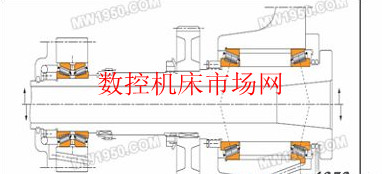 前端單列圓錐滾子軸承