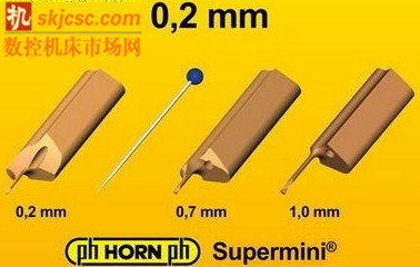 HORN推出新的SuperMini®小徑刀具