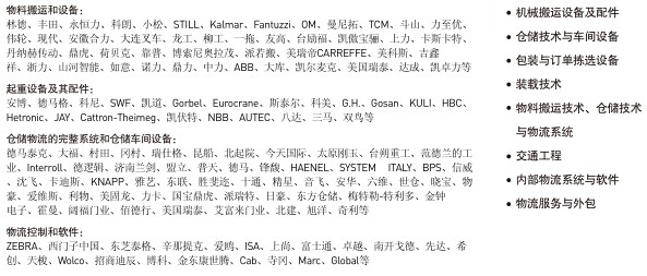 2014亞洲國際物流技術與運輸係統展覽會