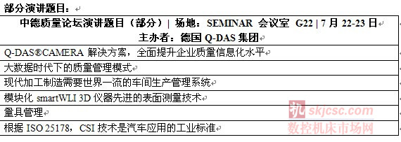 Control China2014現場會議——中德質量論壇