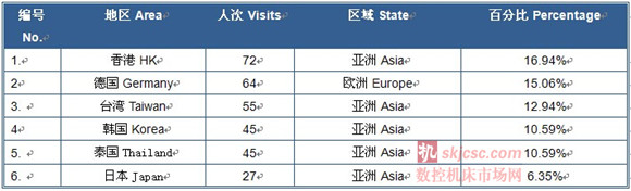 2014國際質量檢測分析技術及測量測試儀器儀（yí）表展（zhǎn）覽會