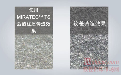 ASK Chemicals為原始設備製造商提供鑄（zhù）型塗料新技（jì）術