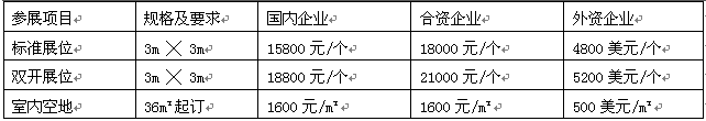 2015中國（北京）國（guó）際航空（kōng）航天新材（cái）料、零部件應用及航空航天裝備展覽會