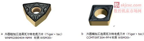 圖3 硬質合金塗層粗、精加工刀具（jù）