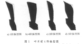 葉片前４階（jiē）振型圖（tú）