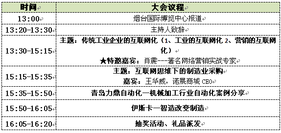 【JNMTE2015青島機床展“百（bǎi）城（chéng）”推介】第三站（煙台站） 會議流程