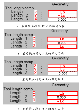 圖（tú） 7  雙向刀長數（shù）值的設（shè）置